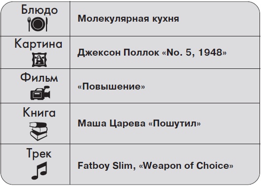 Ты - суперличность. Остальных - к черту! Ты - суперличность. Остальных - к черту!
