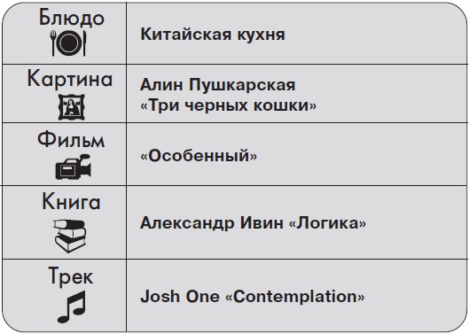 Ты - суперличность. Остальных - к черту! Ты - суперличность. Остальных - к черту!