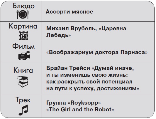 Ты - суперличность. Остальных - к черту! Ты - суперличность. Остальных - к черту!