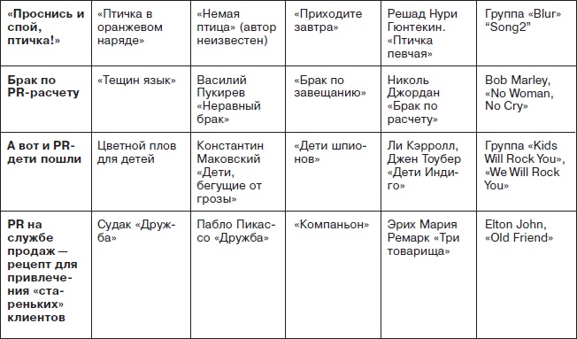Ты - суперличность. Остальных - к черту! Ты - суперличность. Остальных - к черту!
