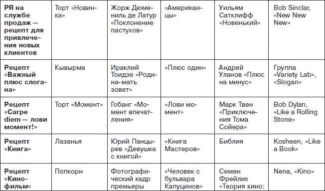 Ты - суперличность. Остальных - к черту! Ты - суперличность. Остальных - к черту!