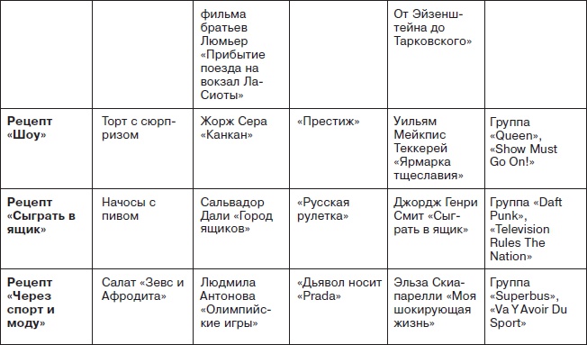 Ты - суперличность. Остальных - к черту! Ты - суперличность. Остальных - к черту!