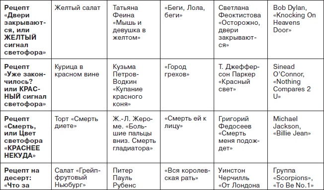 Ты - суперличность. Остальных - к черту! Ты - суперличность. Остальных - к черту!