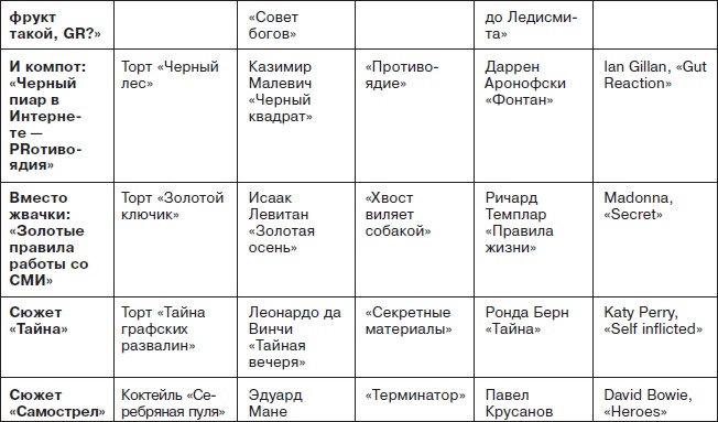 Ты - суперличность. Остальных - к черту! Ты - суперличность. Остальных - к черту!