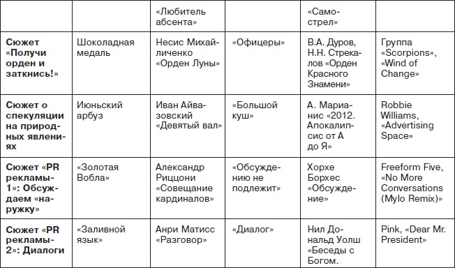Ты - суперличность. Остальных - к черту! Ты - суперличность. Остальных - к черту!