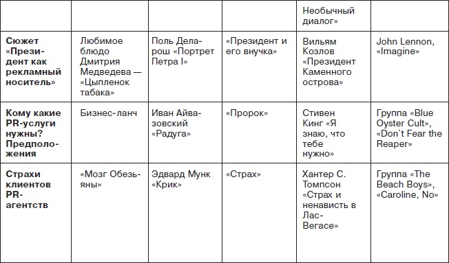 Ты - суперличность. Остальных - к черту! Ты - суперличность. Остальных - к черту!