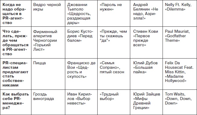 Ты - суперличность. Остальных - к черту! Ты - суперличность. Остальных - к черту!