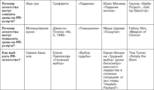Ты - суперличность. Остальных - к черту! Ты - суперличность. Остальных - к черту!