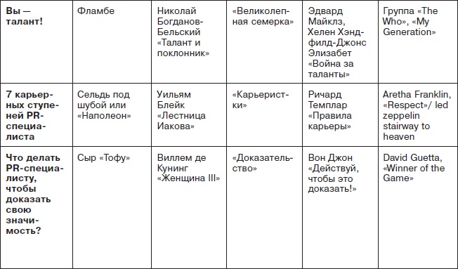 Ты - суперличность. Остальных - к черту! Ты - суперличность. Остальных - к черту!