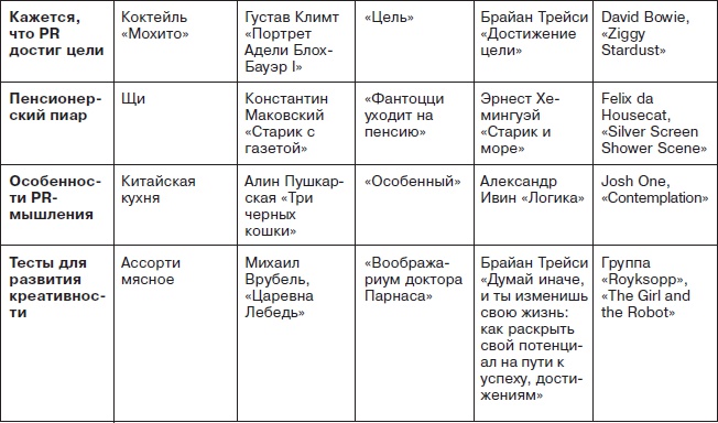 Ты - суперличность. Остальных - к черту! Ты - суперличность. Остальных - к черту!