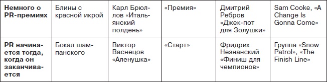 Ты - суперличность. Остальных - к черту! Ты - суперличность. Остальных - к черту!