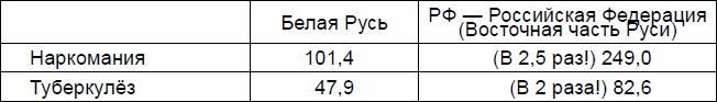 Русские землепроходцы - слава и гордость Руси Русские землепроходцы - слава и гордость Руси