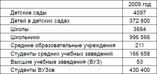 Русские землепроходцы - слава и гордость Руси Русские землепроходцы - слава и гордость Руси