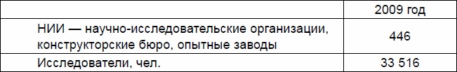 Русские землепроходцы - слава и гордость Руси Русские землепроходцы - слава и гордость Руси