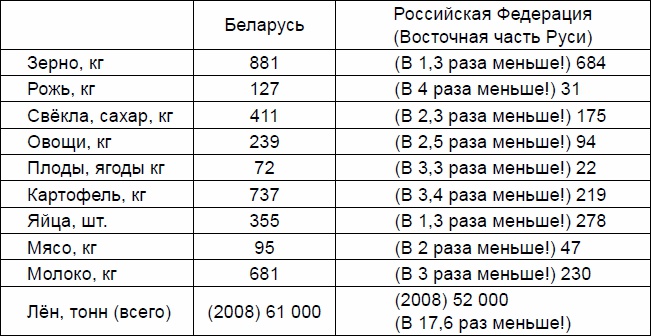 Русские землепроходцы - слава и гордость Руси Русские землепроходцы - слава и гордость Руси