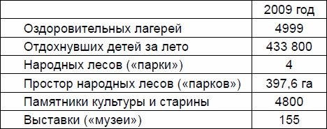 Русские землепроходцы - слава и гордость Руси Русские землепроходцы - слава и гордость Руси