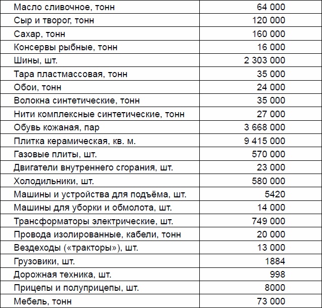 Русские землепроходцы - слава и гордость Руси Русские землепроходцы - слава и гордость Руси