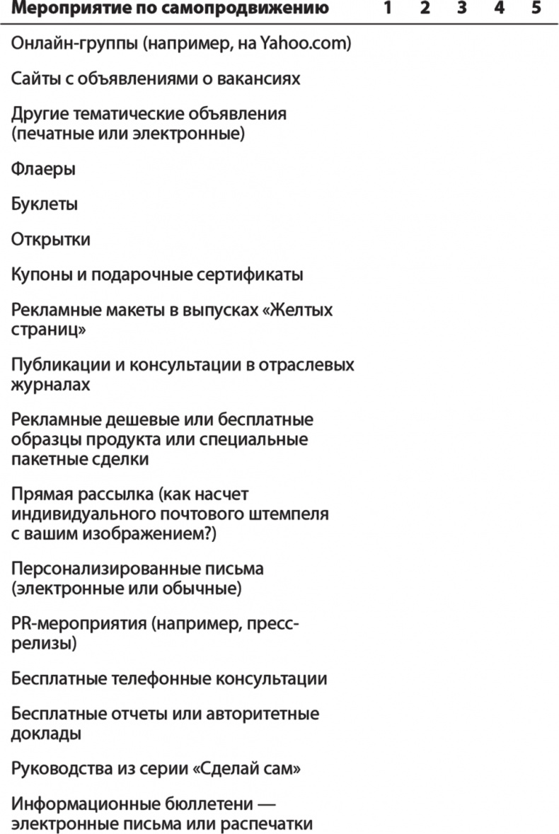 Карьера для интровертов. Как завоевать авторитет и получить заслуженное повышение Карьера для интровертов. Как завоевать авторитет и получить заслуженное повышение