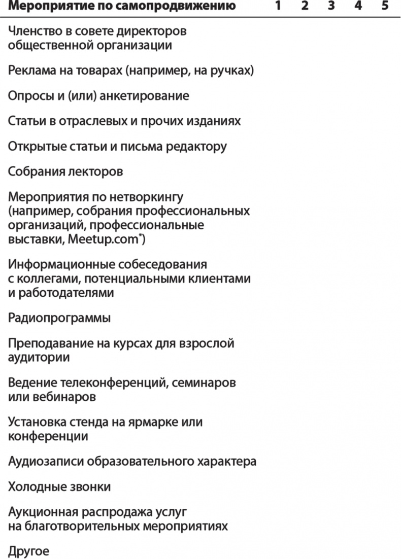 Карьера для интровертов. Как завоевать авторитет и получить заслуженное повышение Карьера для интровертов. Как завоевать авторитет и получить заслуженное повышение