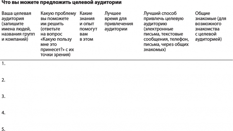 Карьера для интровертов. Как завоевать авторитет и получить заслуженное повышение Карьера для интровертов. Как завоевать авторитет и получить заслуженное повышение