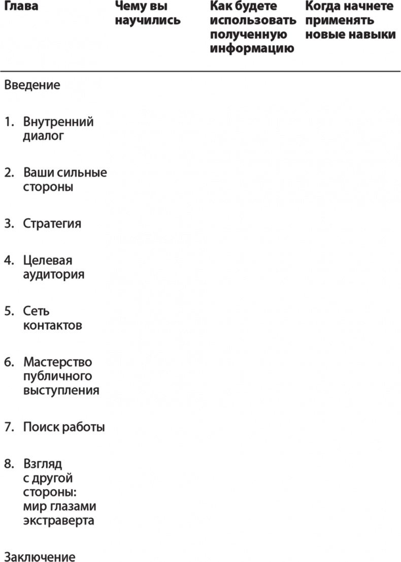 Карьера для интровертов. Как завоевать авторитет и получить заслуженное повышение Карьера для интровертов. Как завоевать авторитет и получить заслуженное повышение