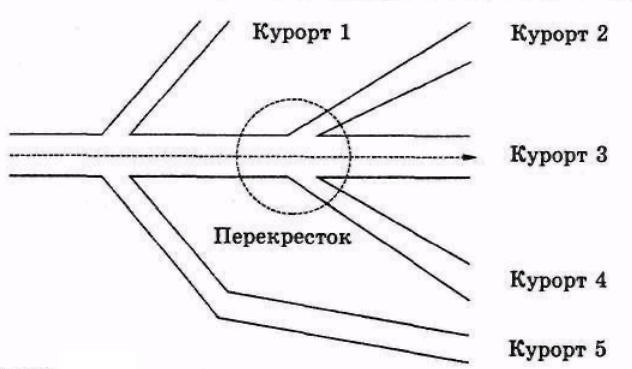 Серьезное творческое мышление Серьезное творческое мышление
