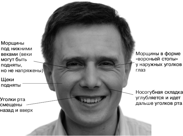 Психология лжи и обмана. Как разоблачить лжеца Психология лжи и обмана. Как разоблачить лжеца