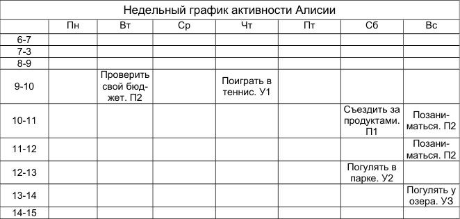 Как победить стресс и депрессию Как победить стресс и депрессию