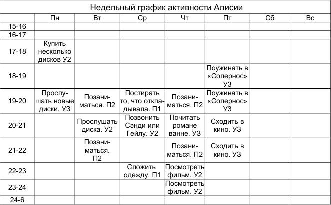 Как победить стресс и депрессию Как победить стресс и депрессию