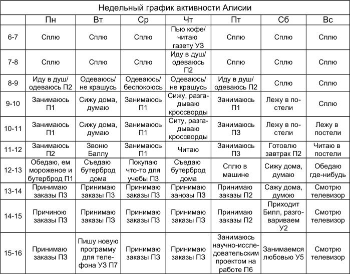 Как победить стресс и депрессию Как победить стресс и депрессию