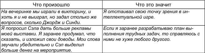 Как победить стресс и депрессию Как победить стресс и депрессию