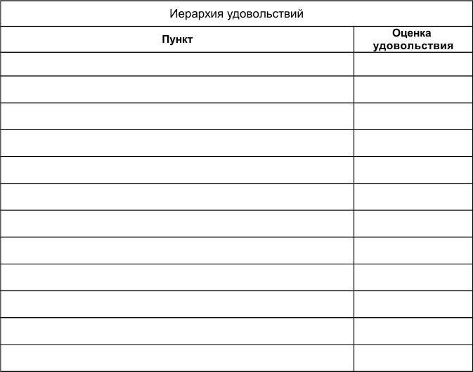 Как победить стресс и депрессию Как победить стресс и депрессию