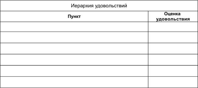 Как победить стресс и депрессию Как победить стресс и депрессию