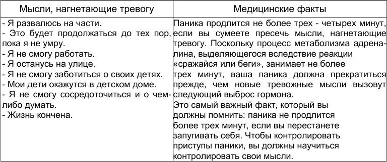 Как победить стресс и депрессию Как победить стресс и депрессию