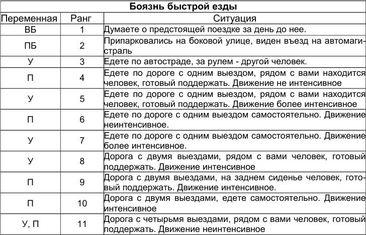 Как победить стресс и депрессию Как победить стресс и депрессию