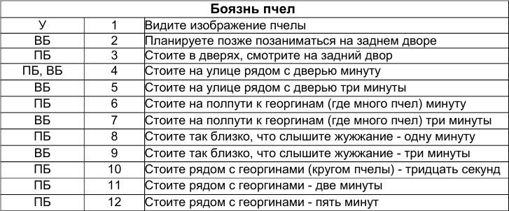 Как победить стресс и депрессию Как победить стресс и депрессию