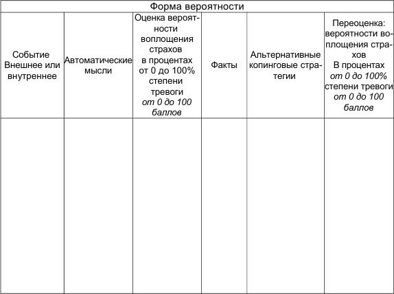 Как победить стресс и депрессию Как победить стресс и депрессию