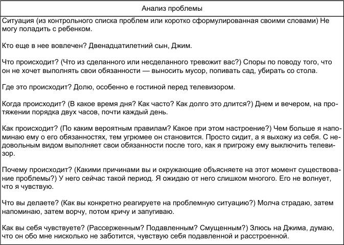 Как победить стресс и депрессию Как победить стресс и депрессию