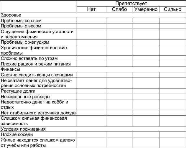 Как победить стресс и депрессию Как победить стресс и депрессию
