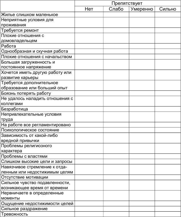 Как победить стресс и депрессию Как победить стресс и депрессию
