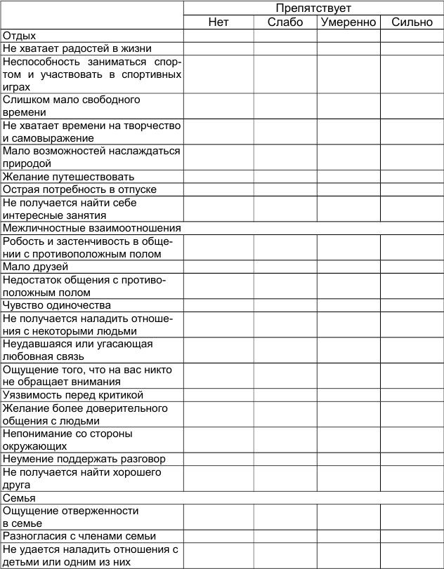 Как победить стресс и депрессию Как победить стресс и депрессию