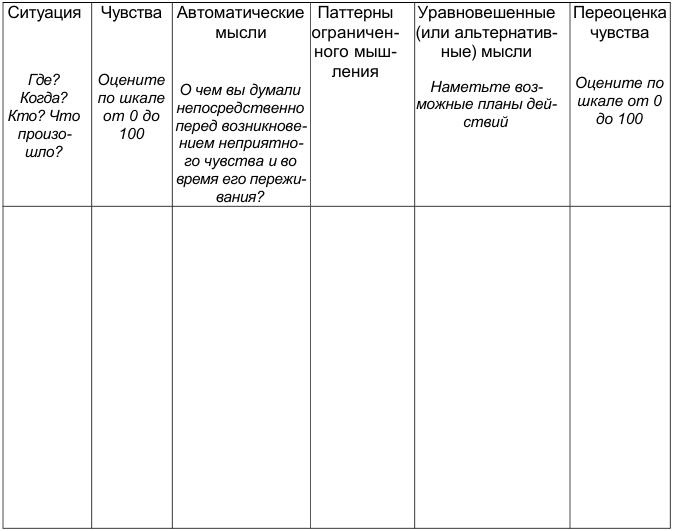 Как победить стресс и депрессию Как победить стресс и депрессию