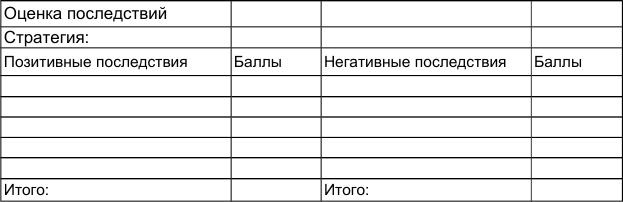 Как победить стресс и депрессию Как победить стресс и депрессию
