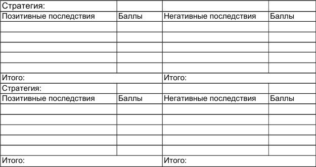 Как победить стресс и депрессию Как победить стресс и депрессию