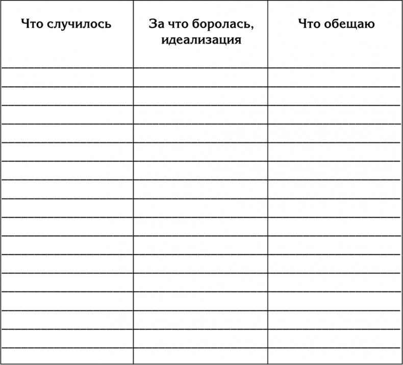 90 шагов к счастливой семейной жизни. От Золушки до Принцессы 90 шагов к счастливой семейной жизни. От Золушки до Принцессы
