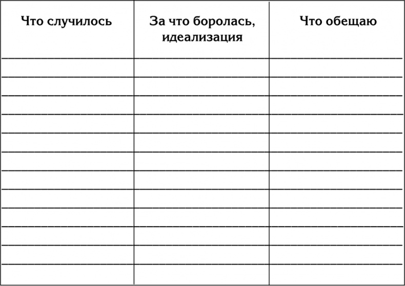 90 шагов к счастливой семейной жизни. От Золушки до Принцессы 90 шагов к счастливой семейной жизни. От Золушки до Принцессы