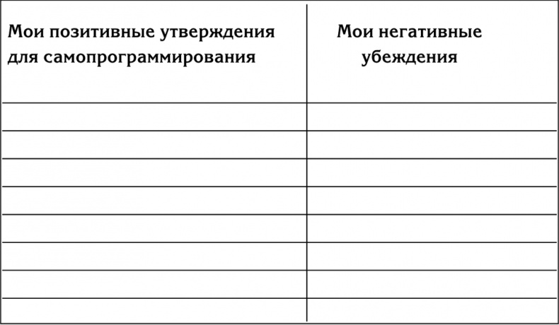 90 шагов к счастливой семейной жизни. От Золушки до Принцессы 90 шагов к счастливой семейной жизни. От Золушки до Принцессы