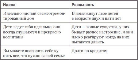 Как сделать из обычного мужа образцового отца Как сделать из обычного мужа образцового отца