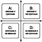 Жизнь удалась! Как успевать полноценно жить и работать Жизнь удалась! Как успевать полноценно жить и работать