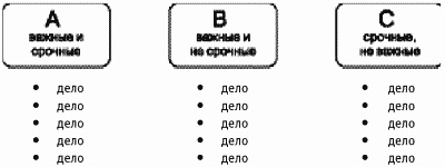 Жизнь удалась! Как успевать полноценно жить и работать Жизнь удалась! Как успевать полноценно жить и работать